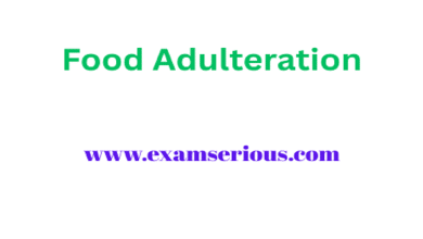Featured Image - Food Adulteration
