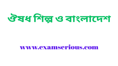 Featured Image-ঔষধ শিল্প ও বাংলাদেশ