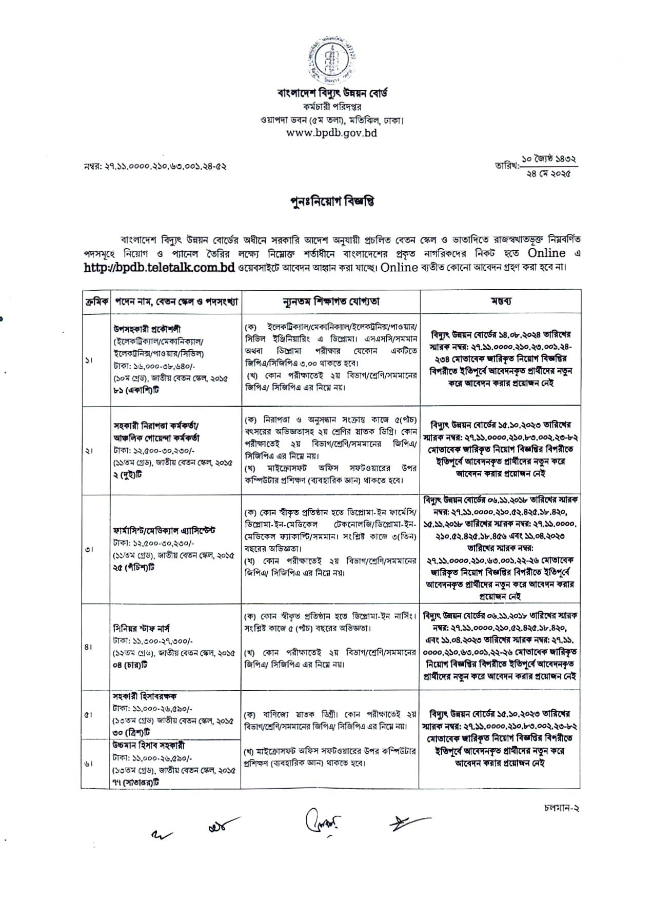 Circular-BPDB Job Circular 2025 (Page-1)