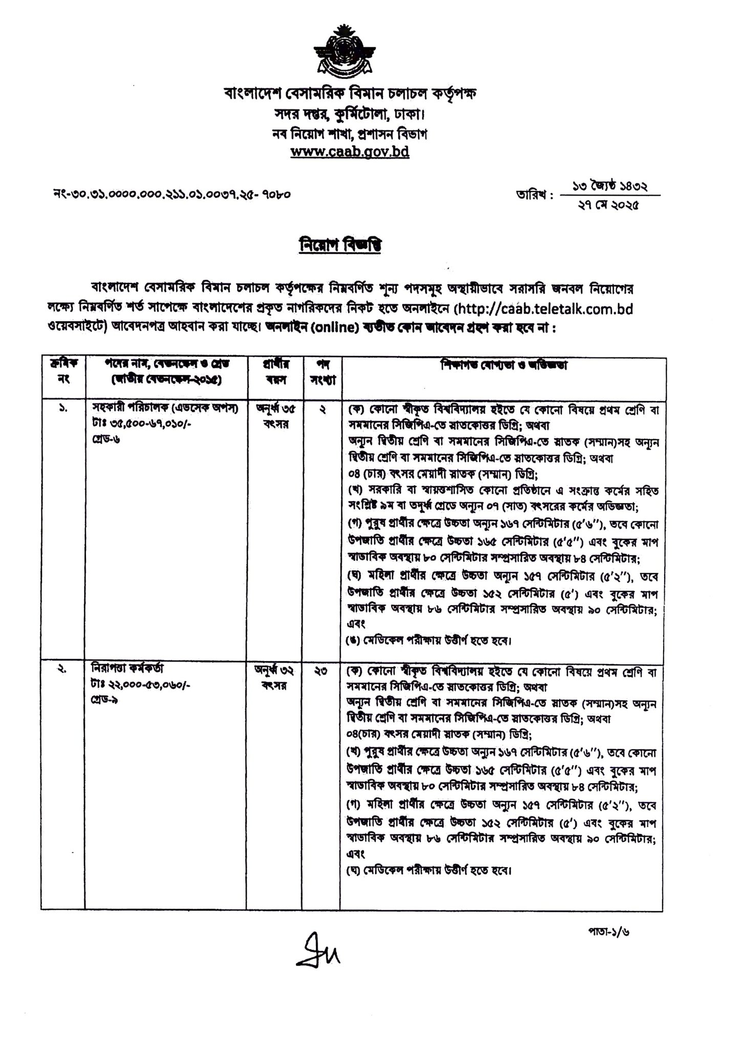 Circular-CAAB Job Circular (Page-1)