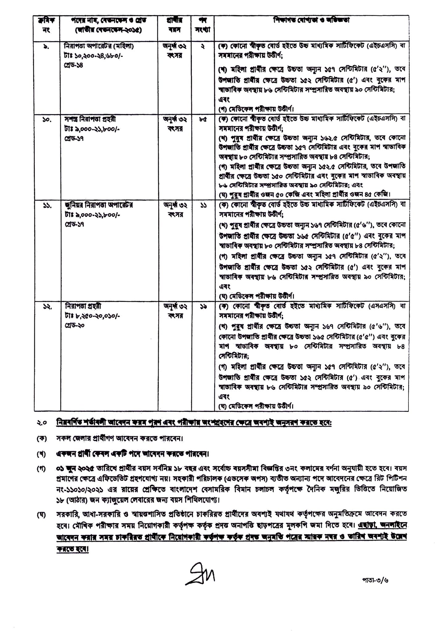 Circular-CAAB Job Circular (Page-3)