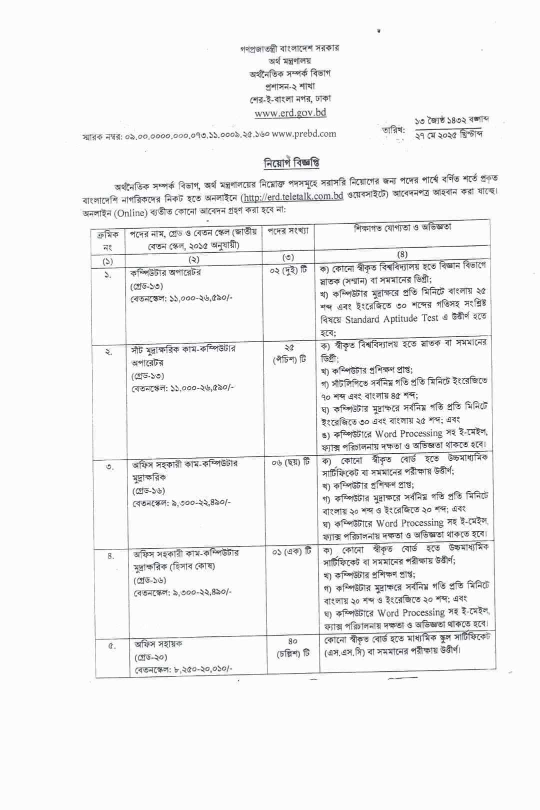 Circular-ERD Job Circular 2025 (Page-1)
