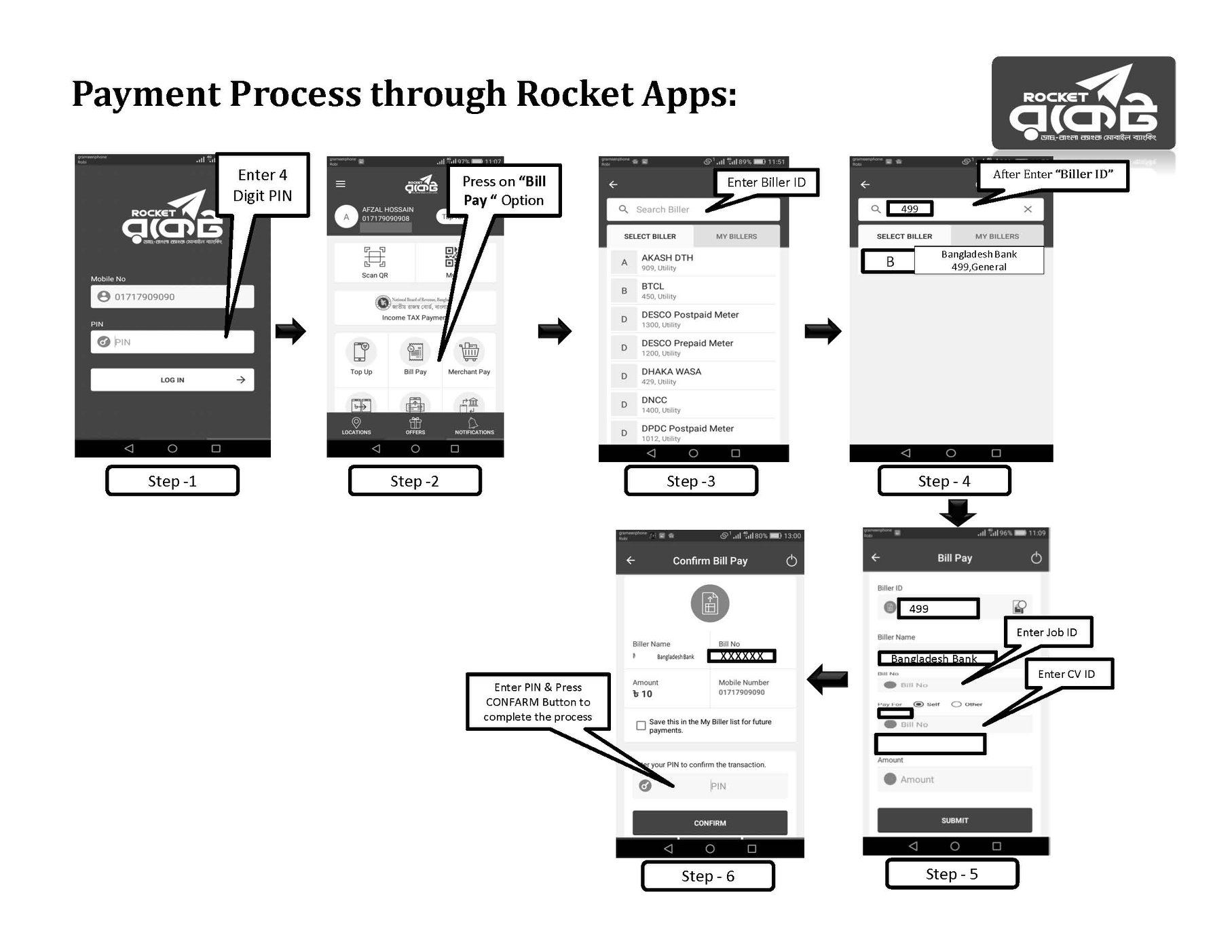 Combined Bank Job Circular 2025 from BSCS-Payment Process (Mobile App)