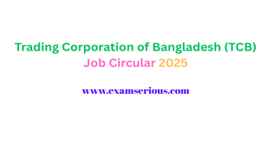 Featured Image-Trading Corporation of Bangladesh (TCB) Job Circular 2025