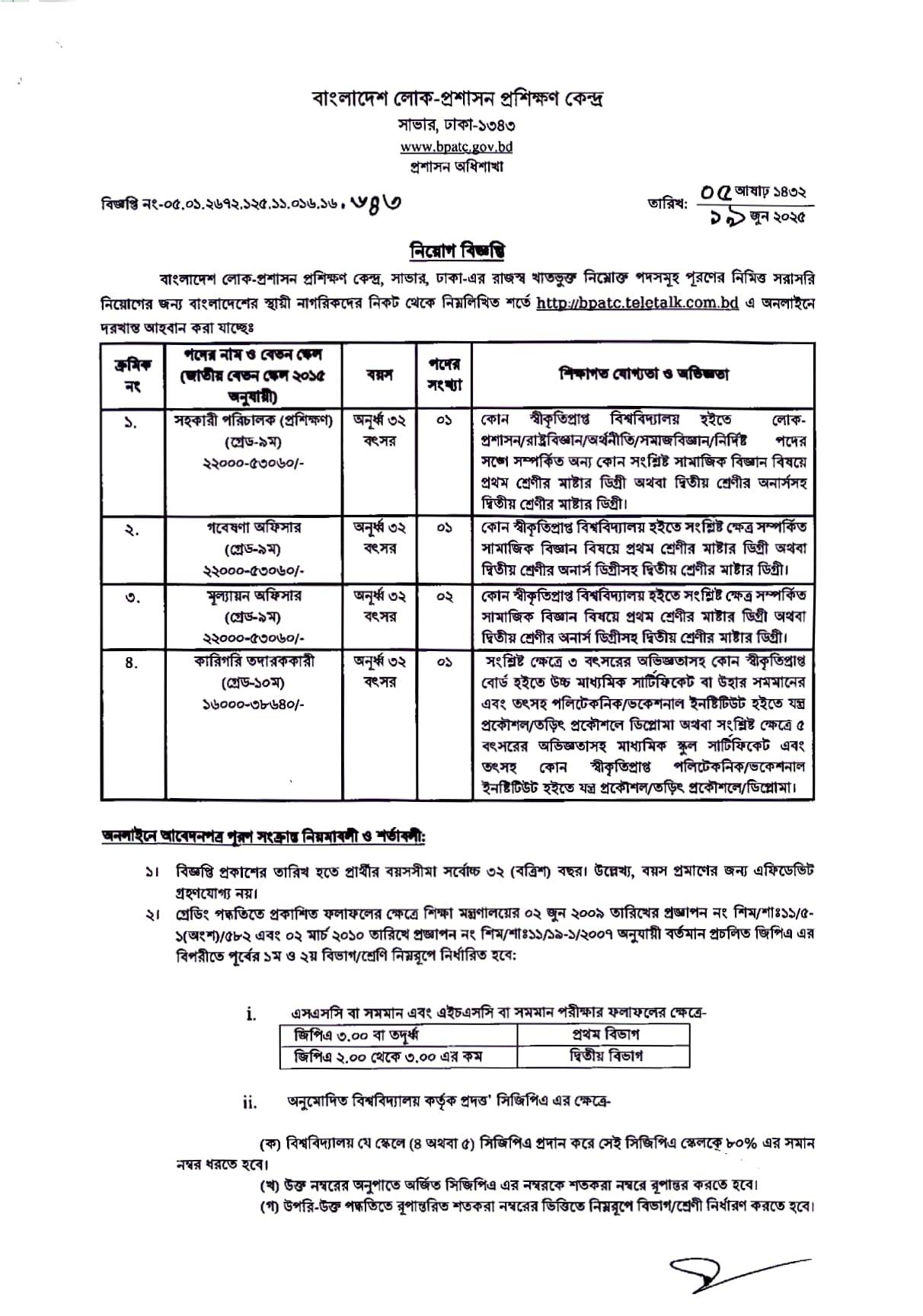 Circular-BPATC Job Circular 2025 (Page-1)