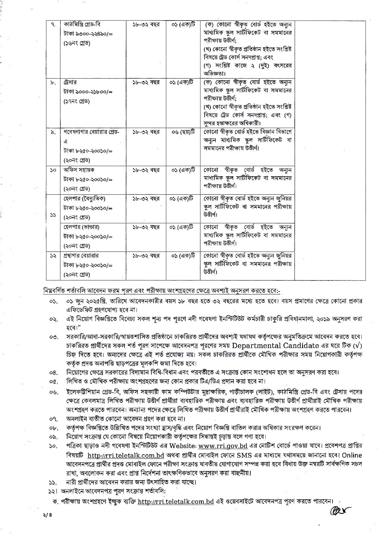 Circular-RRI (River Research Institute) Job Circular 2025 (Page-2)