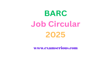 Featured Image-BARC Job Circular 2025