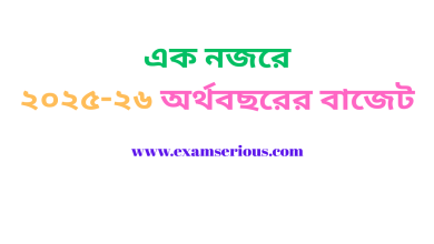 Featured Image-এক নজরে ২০২৫-২৬ অর্থবছরের বাজেট
