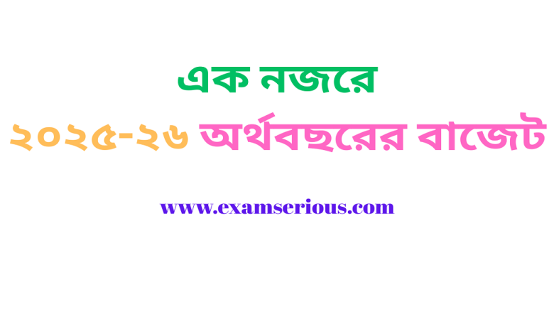 Featured Image-এক নজরে ২০২৫-২৬ অর্থবছরের বাজেট