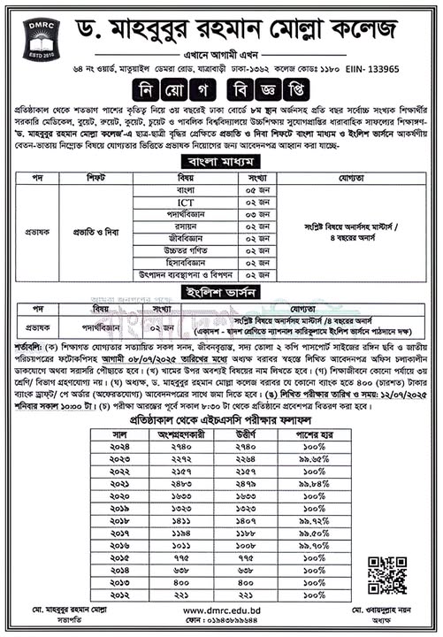 নিয়োগ বিজ্ঞপ্তি-ড. মাহবুবুর রহমান মোল্লা কলেজ নিয়োগ বিজ্ঞপ্তি ২০২৫