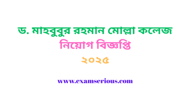 ফিচারড ইমেজ-ড. মাহবুবুর রহমান মোল্লা কলেজ নিয়োগ বিজ্ঞপ্তি ২০২৫