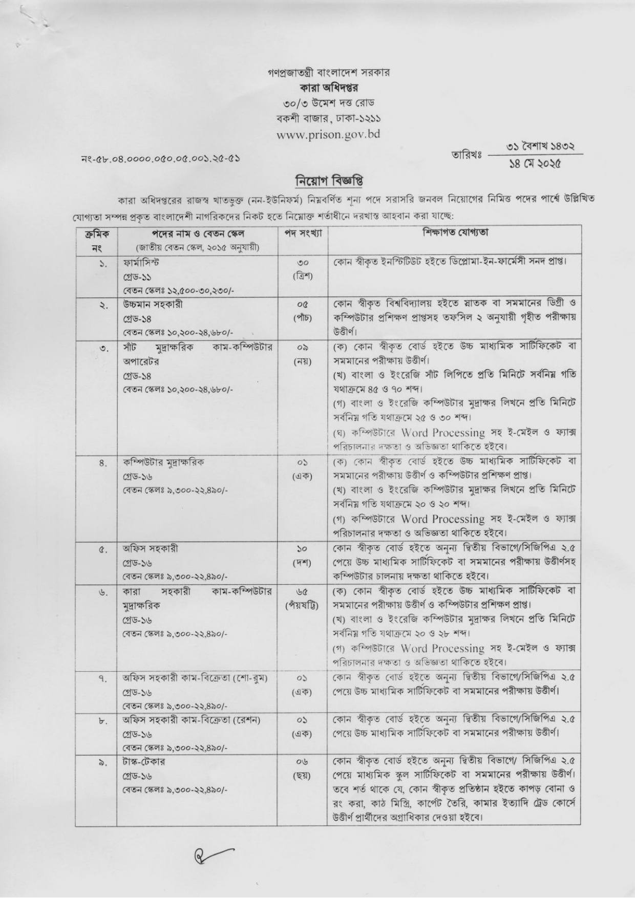 সার্কুলার-কারা অধিদপ্তর নিয়োগ বিজ্ঞপ্তি ২০২৫ (পৃষ্ঠা-১)