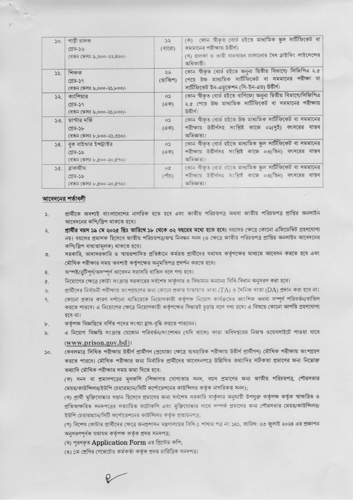 সার্কুলার-কারা অধিদপ্তর নিয়োগ বিজ্ঞপ্তি ২০২৫ (পৃষ্ঠা-২)