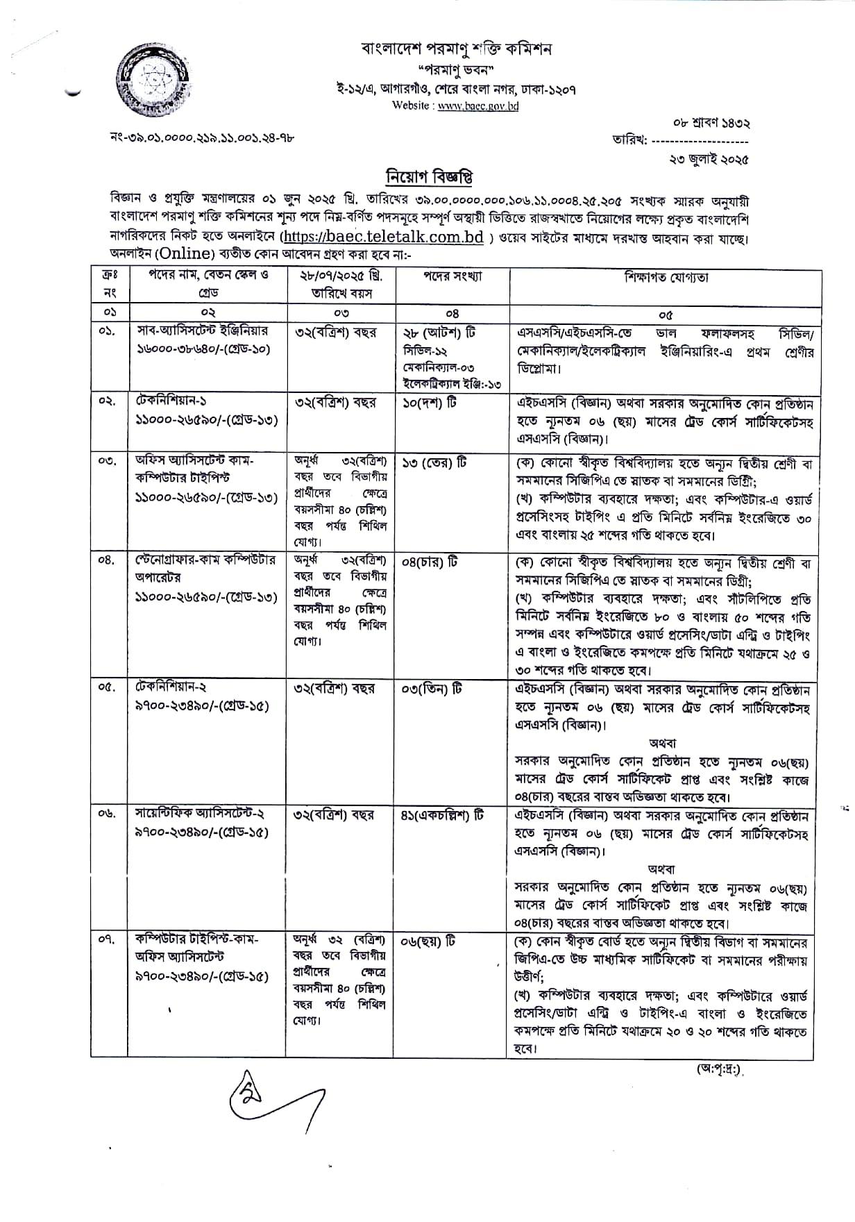 Circular-BAEC Job Circular 2025 (Page-1)