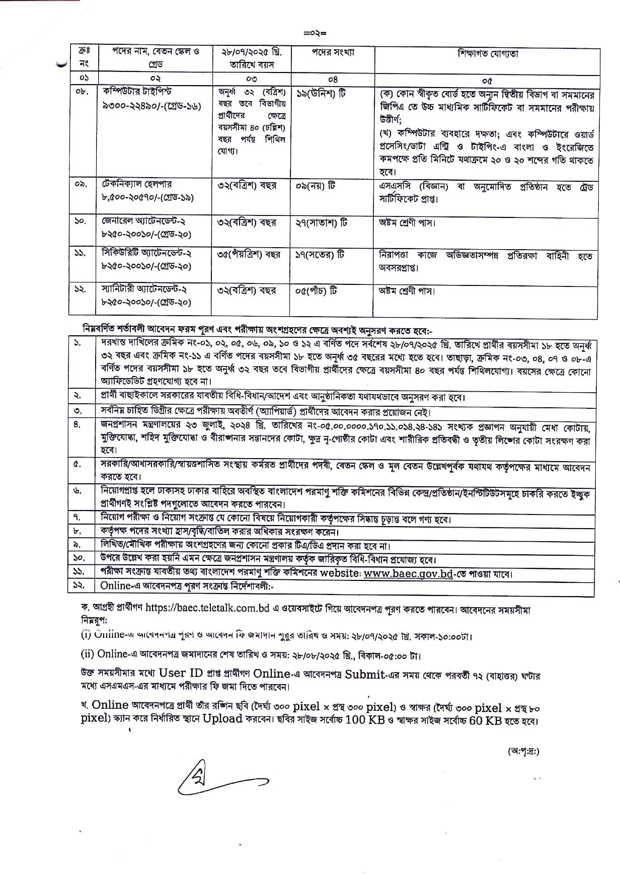 Circular-BAEC Job Circular 2025 (Page-2)