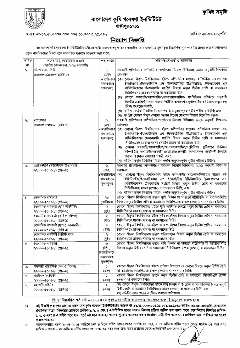 Circular-BARI Job Circular 2025 (Page-1)