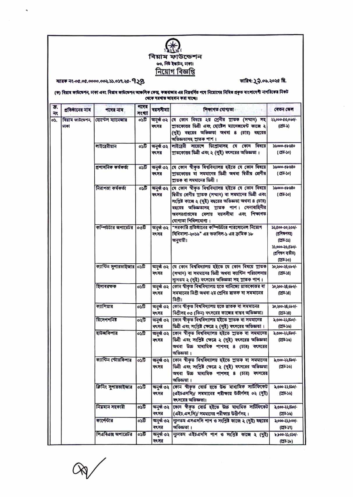Circular-BIAM Foundation Job Circular 2025 (Page-1)