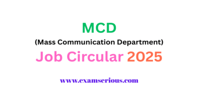 Featured Image-MCD Job Circular 2025