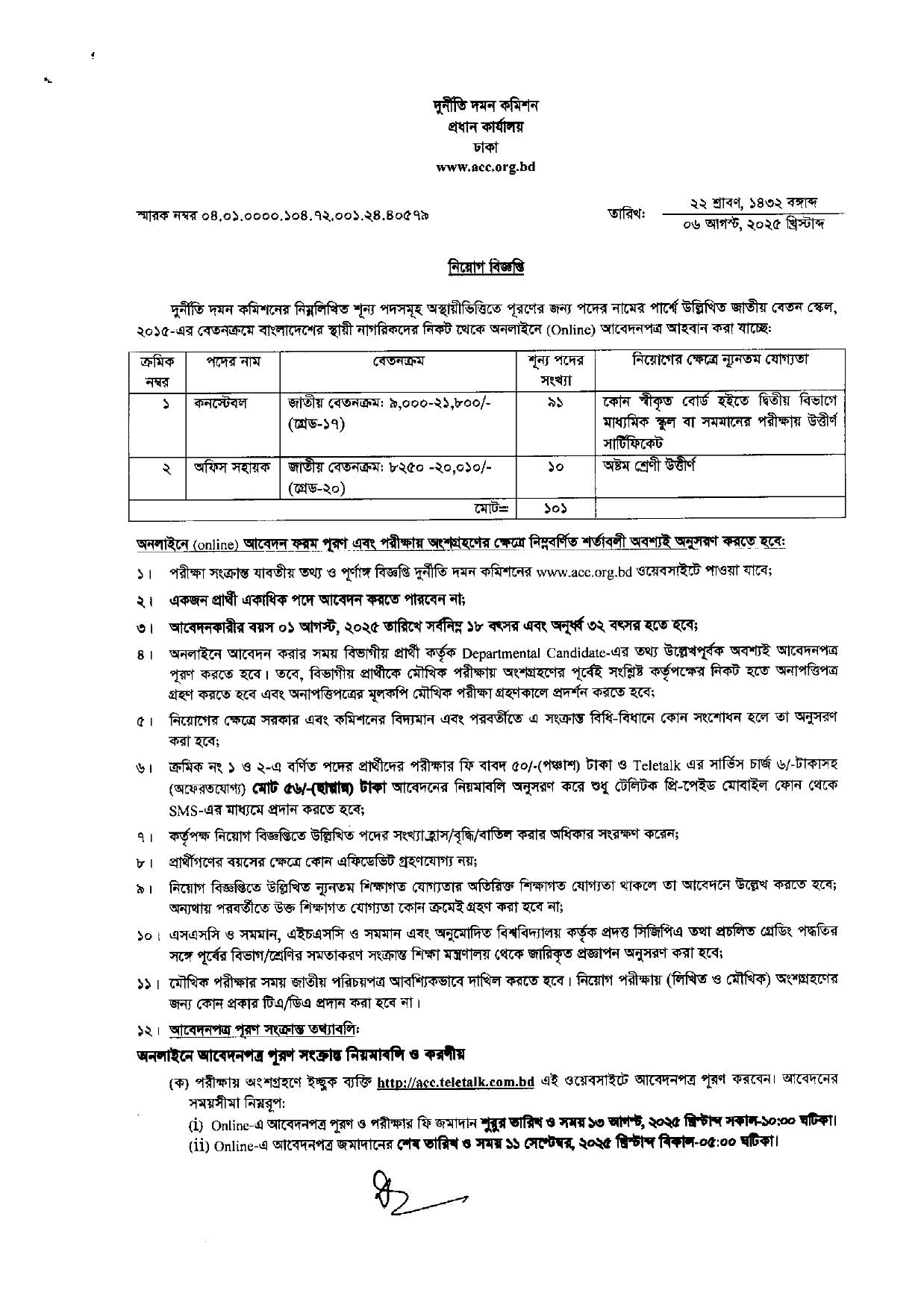Circular-দুর্নীতি দমন কমিশন (দুদক) নিয়োগ বিজ্ঞপ্তি ২০২৫ (Page-1)
