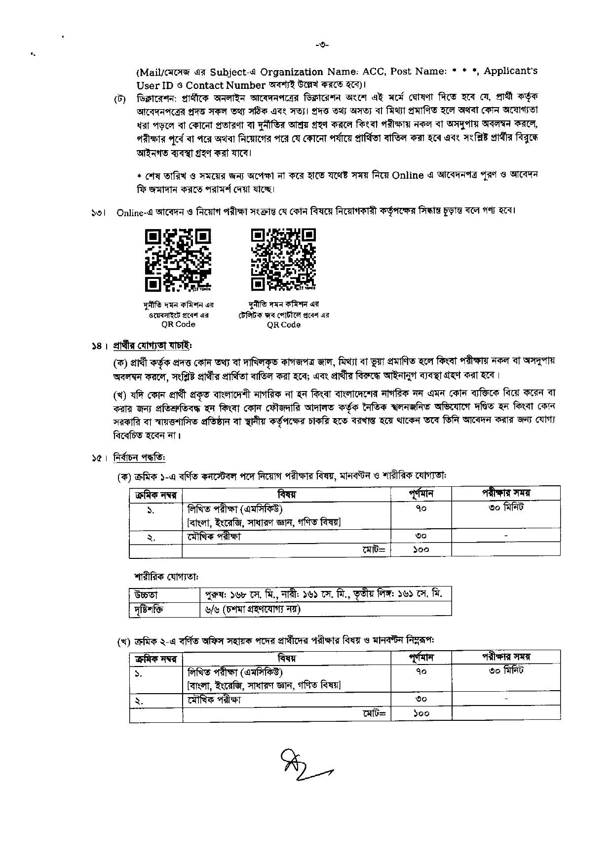 Circular-দুর্নীতি দমন কমিশন (দুদক) নিয়োগ বিজ্ঞপ্তি ২০২৫ (Page-3)