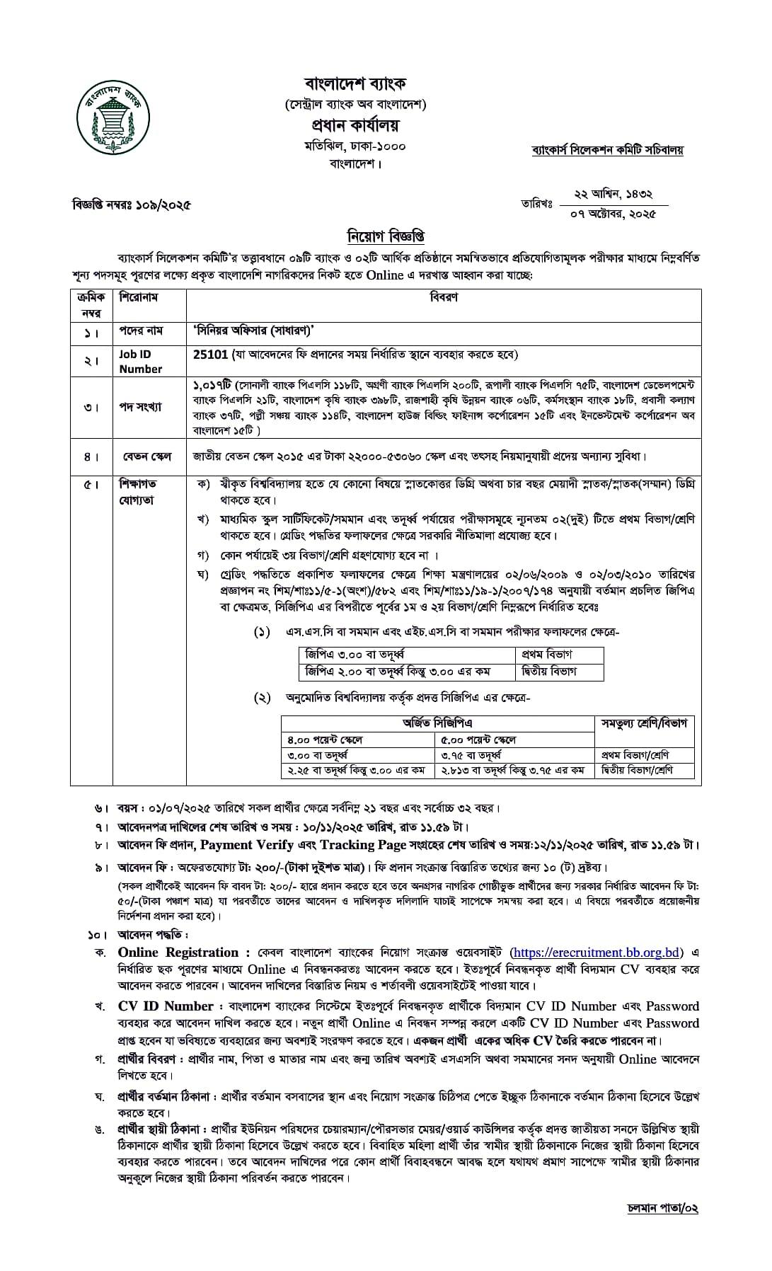 Circular-Senior Officer Job Circular 2025 (9 Banks and 2 FIs) (Page-1)