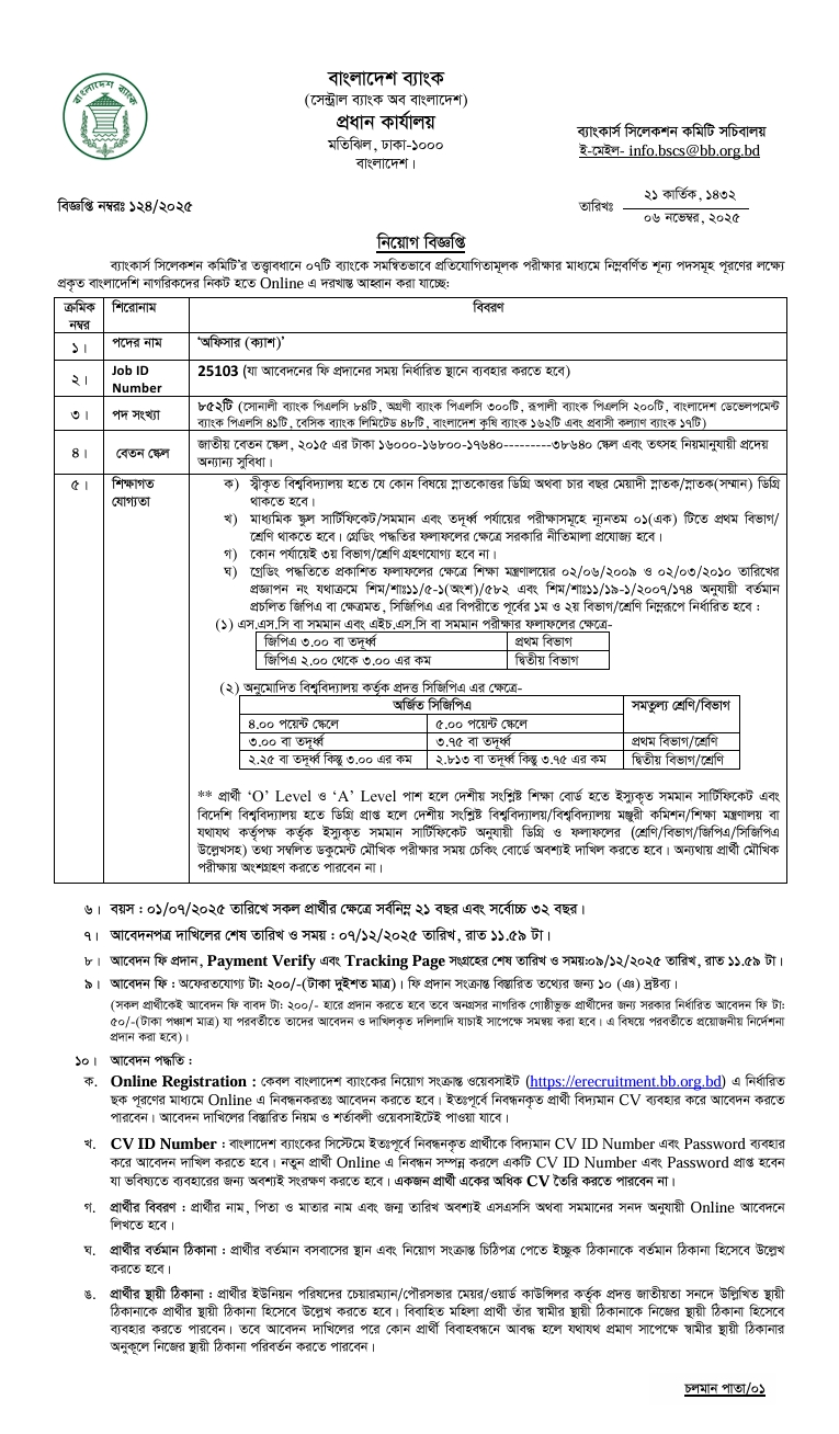 Circular-Combined 7 Banks Officer (Cash) Job Circular 2025 (Page-1)